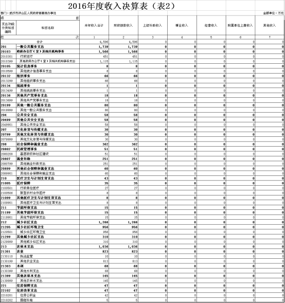 福布斯