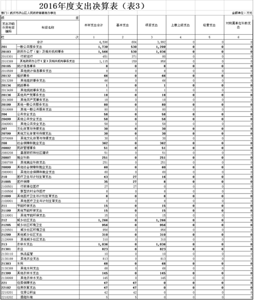 福布斯