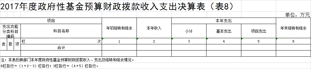 福布斯