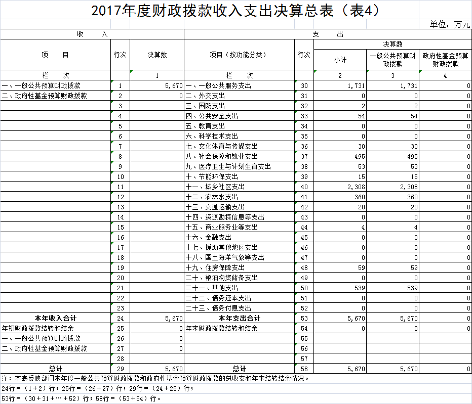 福布斯