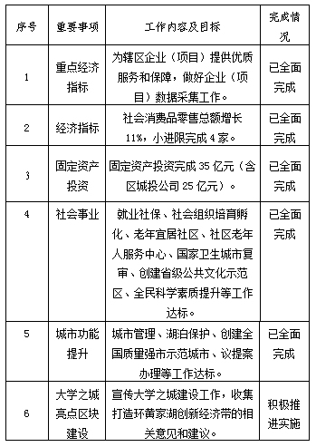 福布斯