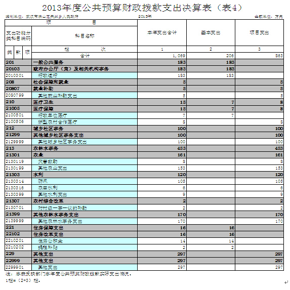福布斯