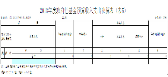 福布斯