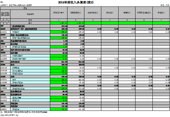 福布斯