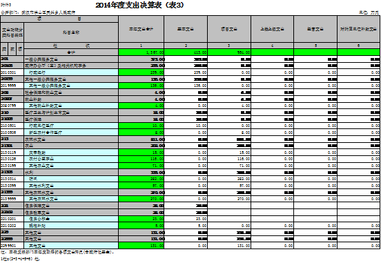 福布斯