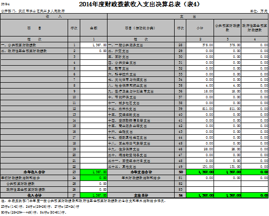 福布斯