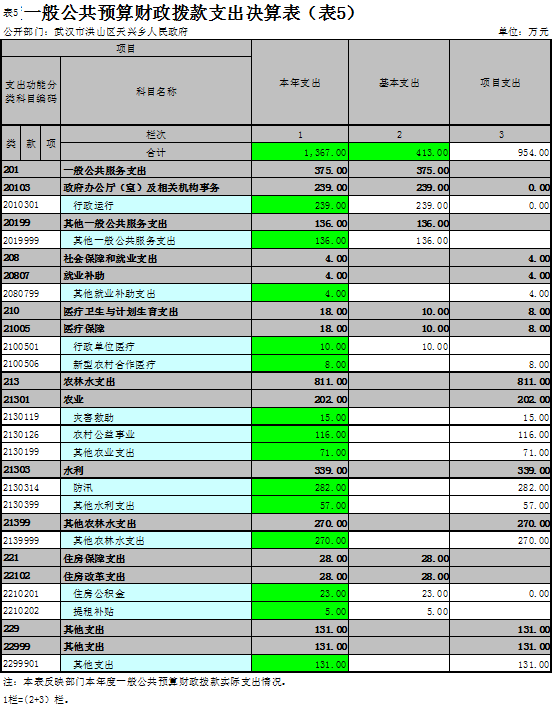 福布斯
