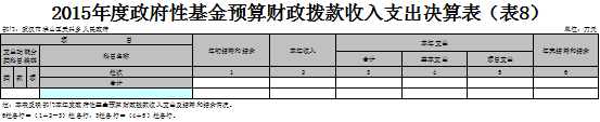 福布斯