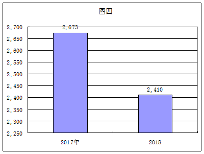 福布斯
