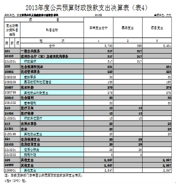 福布斯