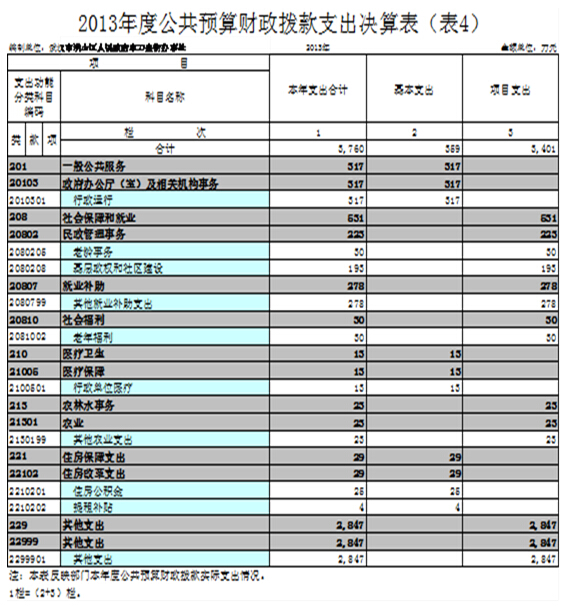 福布斯