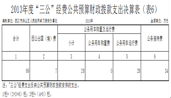 福布斯