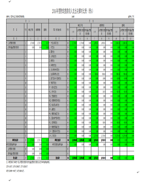福布斯