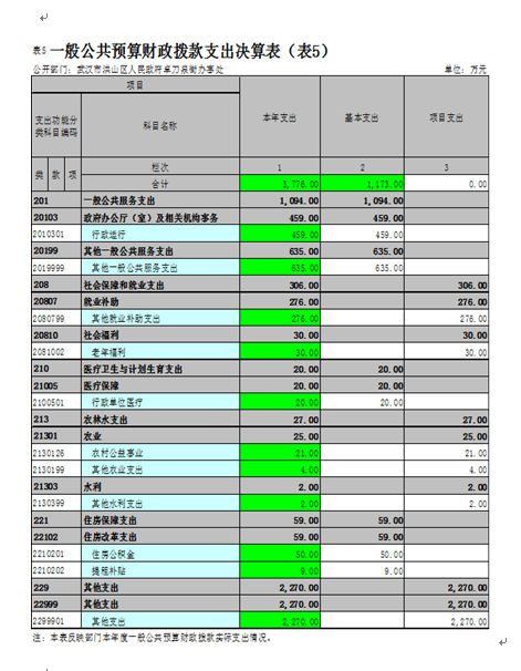 福布斯