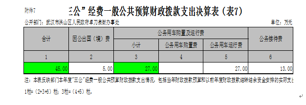 福布斯