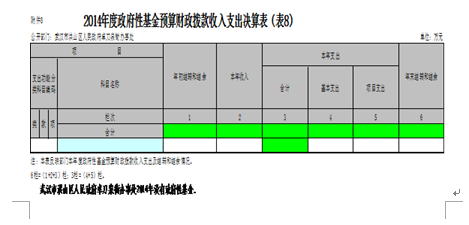 福布斯