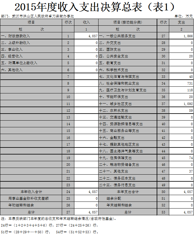 福布斯