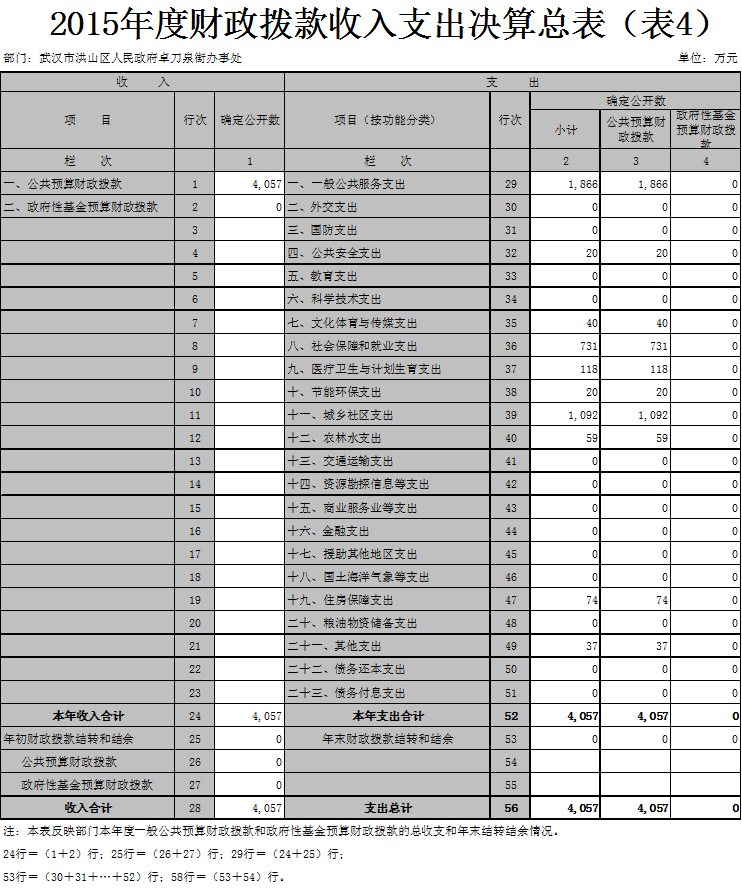 福布斯