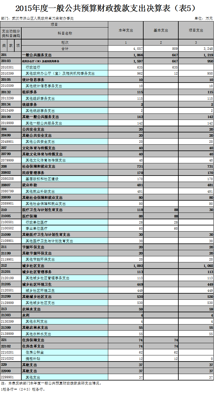 福布斯