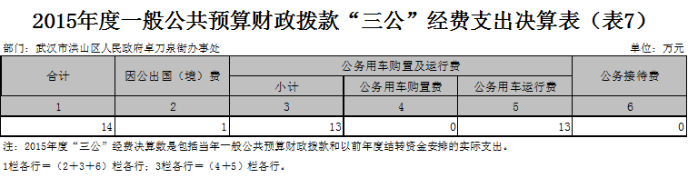 福布斯