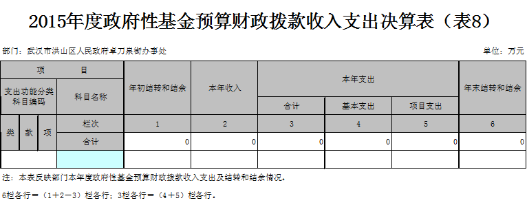 福布斯