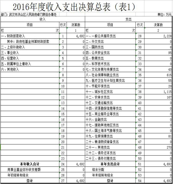 福布斯