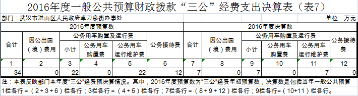 福布斯