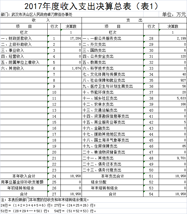 福布斯