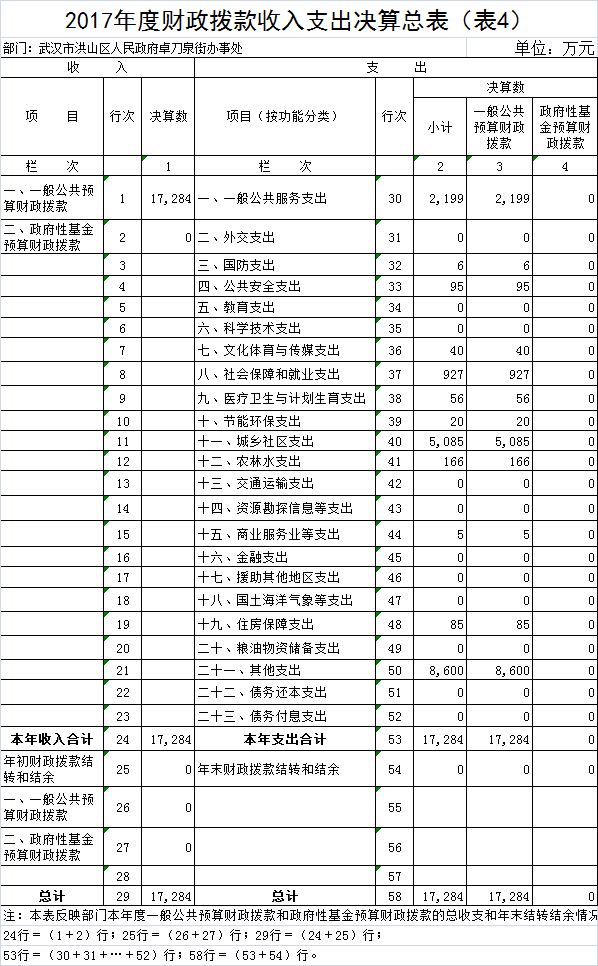 福布斯