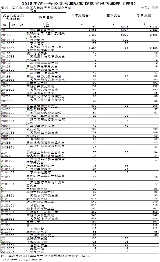 福布斯