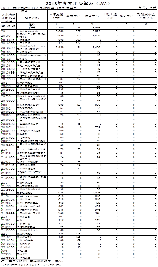 福布斯