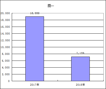福布斯