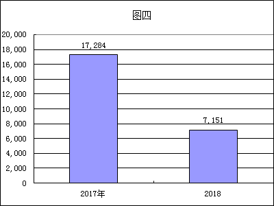 福布斯