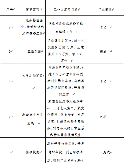 福布斯
