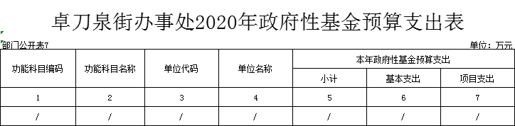 福布斯