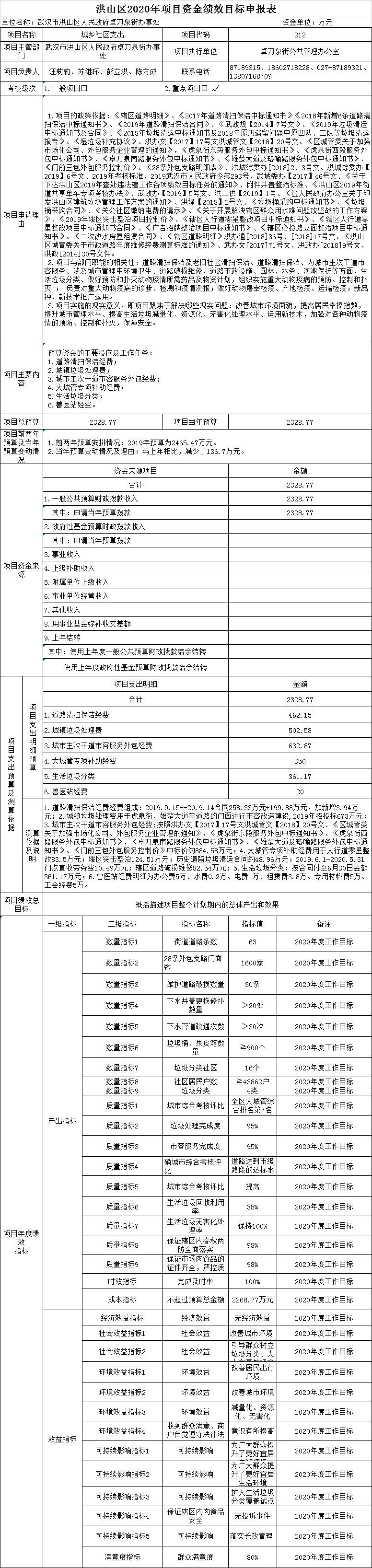 福布斯