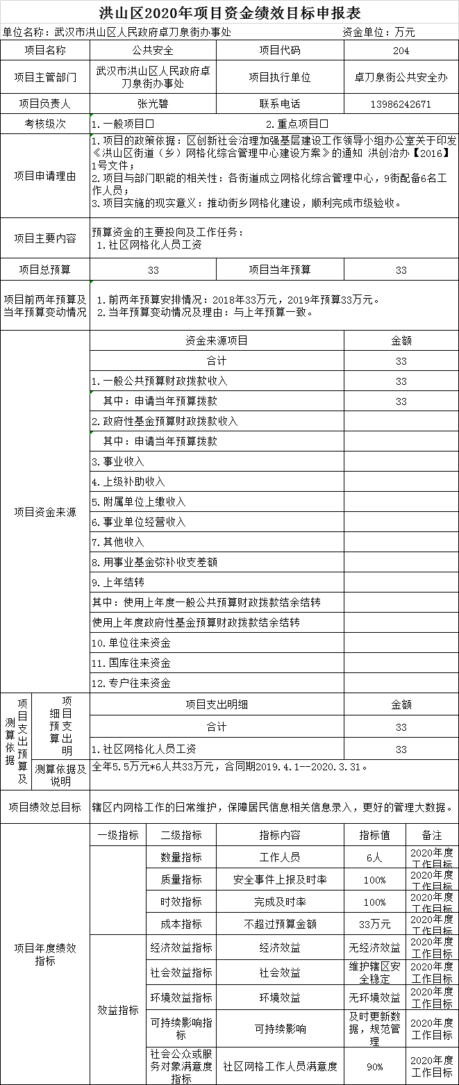 福布斯