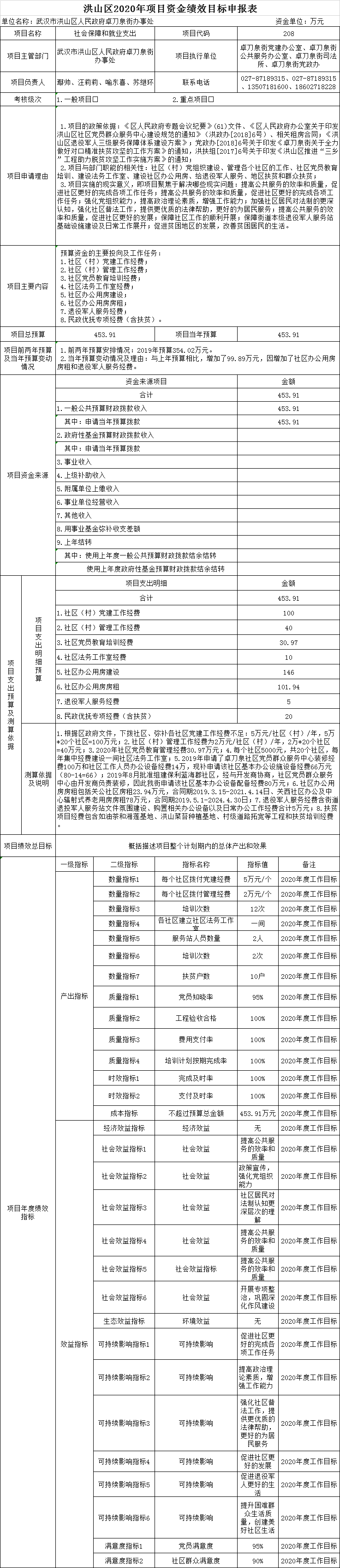 福布斯