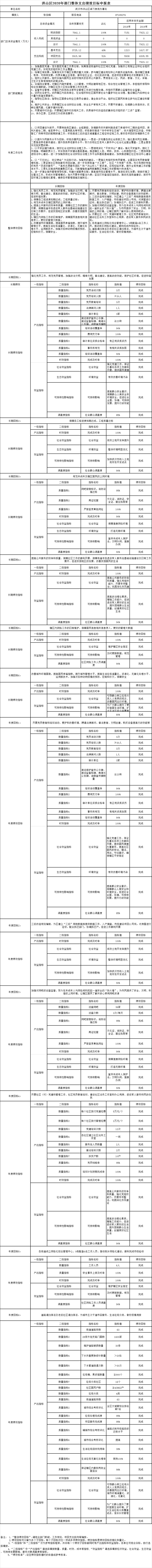 福布斯