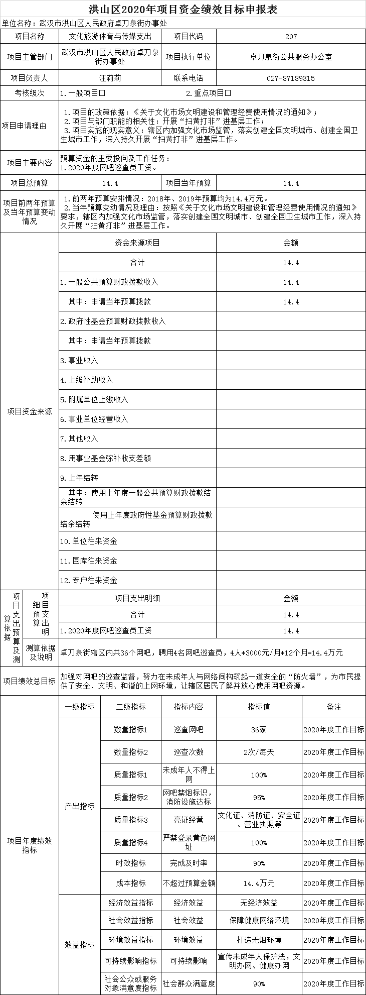 福布斯