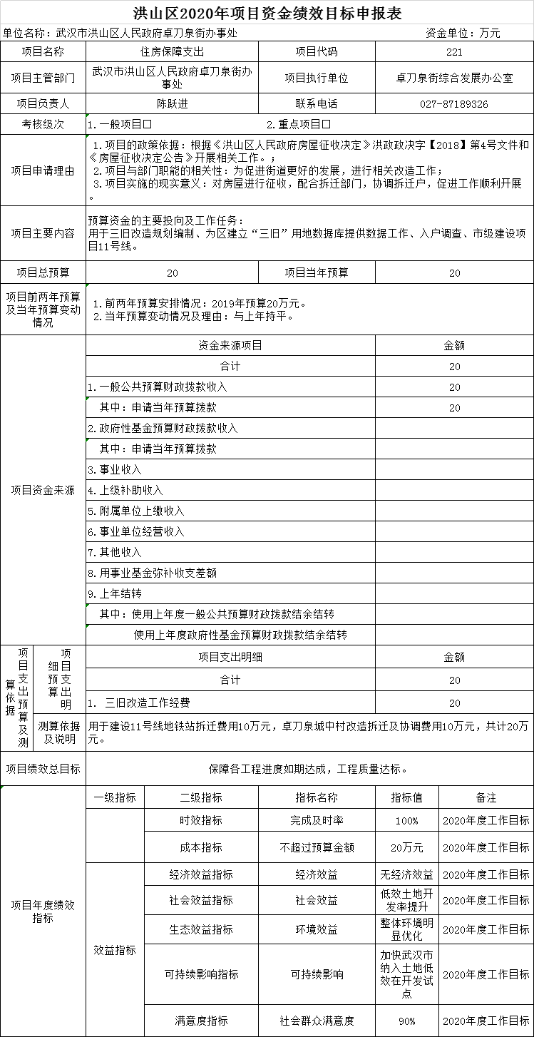 福布斯