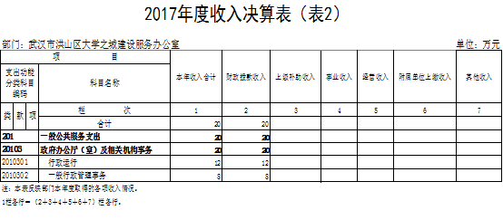 福布斯
