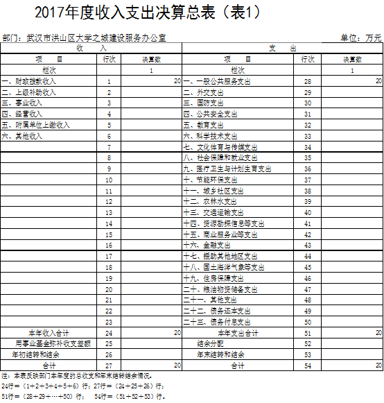 福布斯