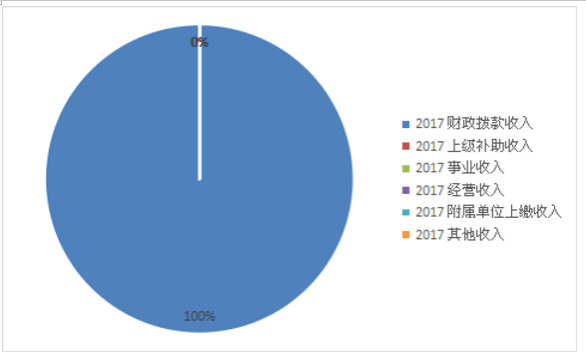 福布斯