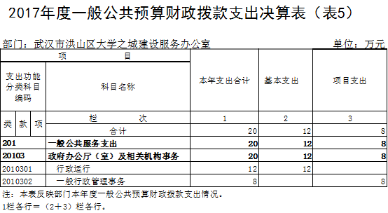 福布斯
