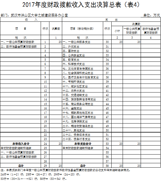 福布斯