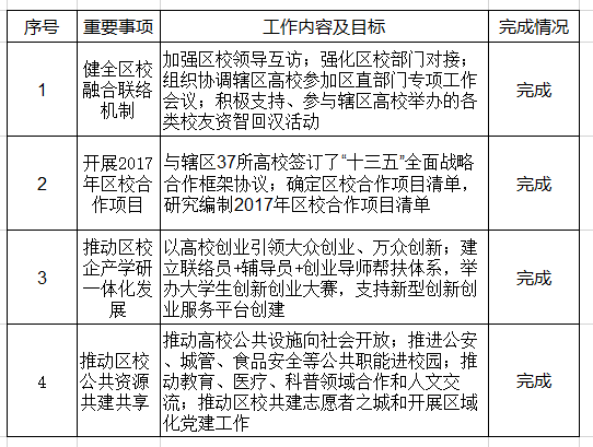 福布斯