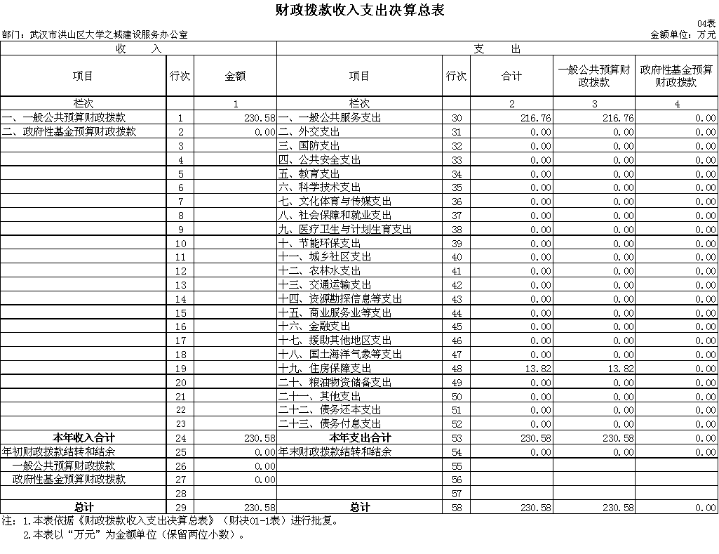福布斯