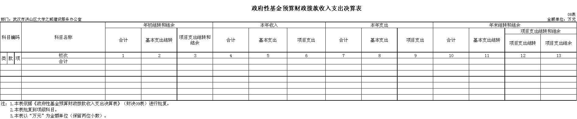 福布斯