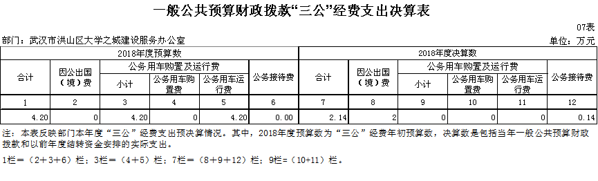 福布斯